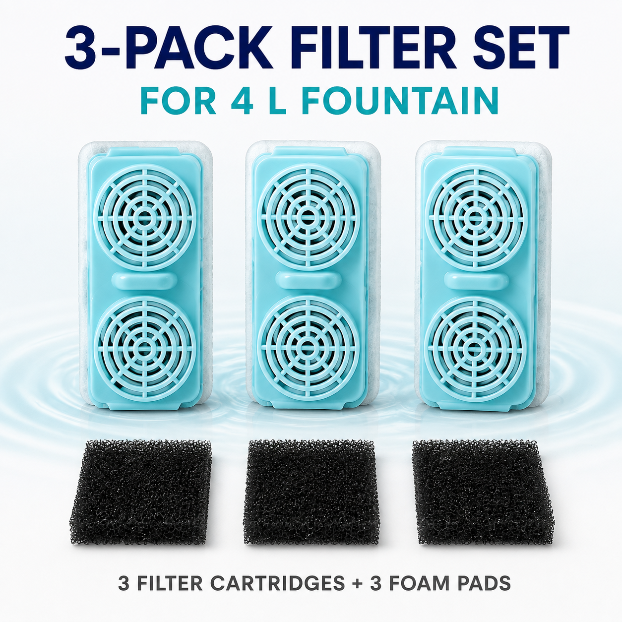 4L Filter Set (Cartridges + Foam Pads)