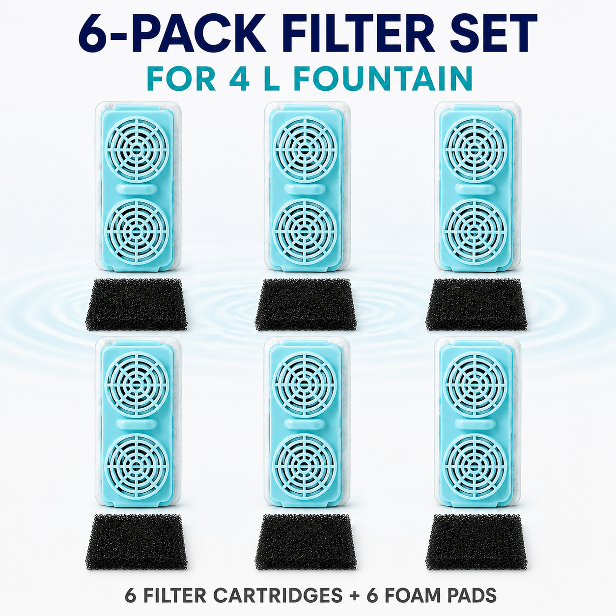 4L Filter Set (Cartridges + Foam Pads)