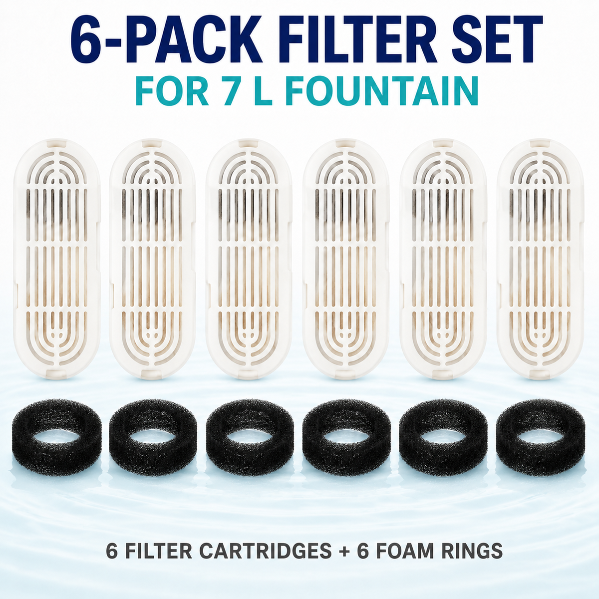 7L Filter Set (Cartridges + Foam Pads)