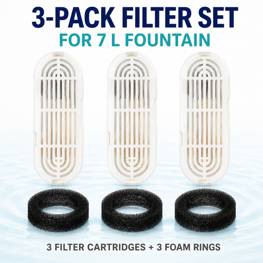 7L Filter Set (Cartridges + Foam Pads)