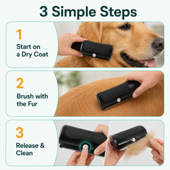 How to use GroomPro in three simple steps